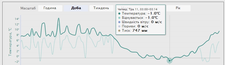 attachment.php?attachmentid=564941&stc=1&d=1494482793