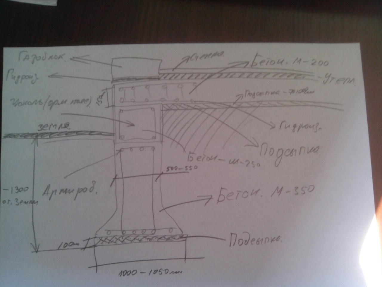 attachment.php?attachmentid=566409&stc=1&d=1495224227