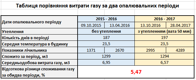 attachment.php?attachmentid=568679&stc=1&d=1496407469