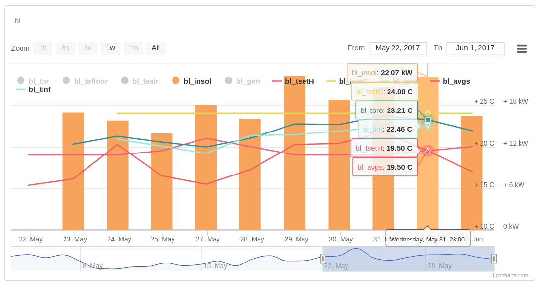 attachment.php?attachmentid=568707&d=1496413438