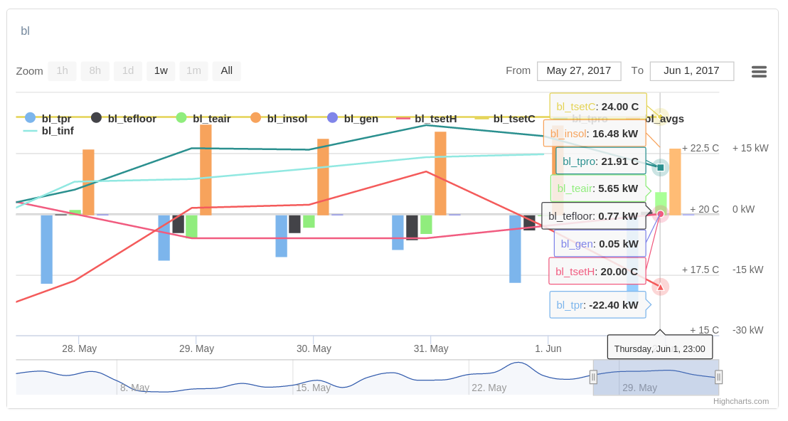 attachment.php?attachmentid=568709&d=1496413899