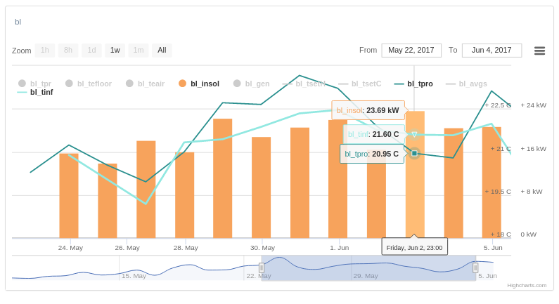 attachment.php?attachmentid=569437&d=1496850889