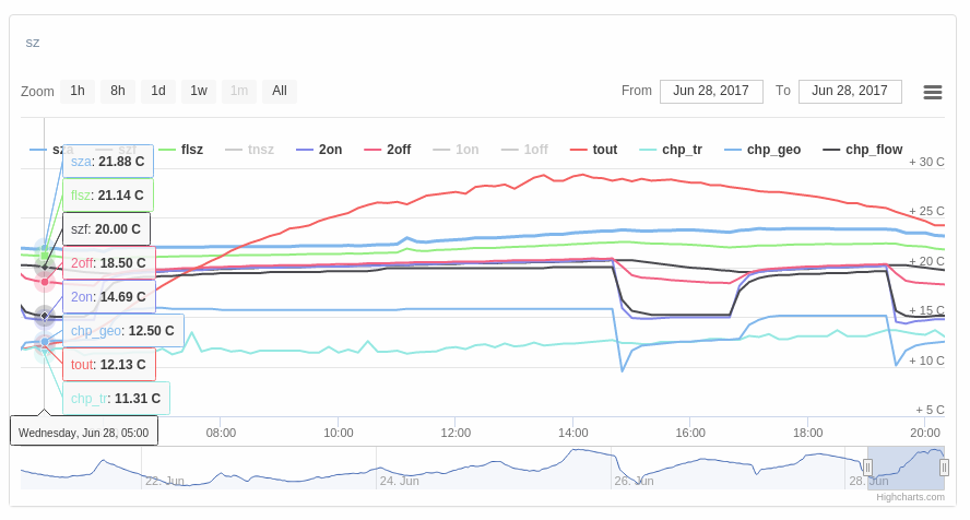 attachment.php?attachmentid=572853&d=1498674893