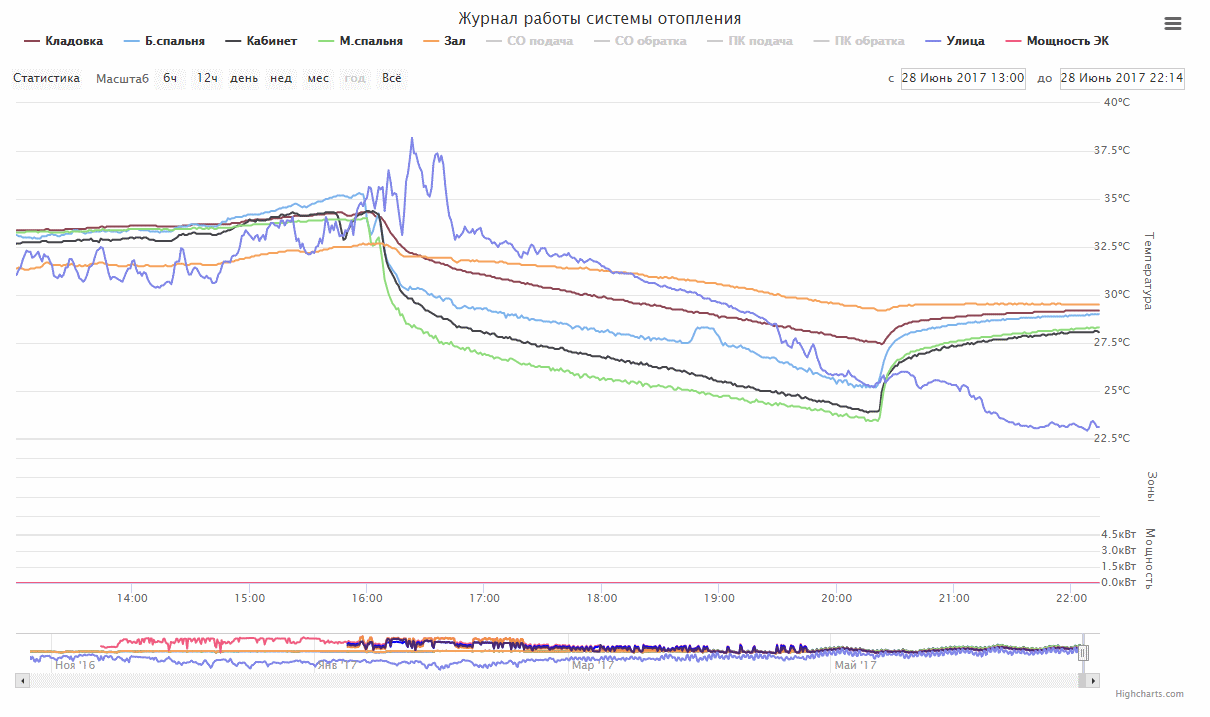 attachment.php?attachmentid=572860&stc=1&d=1498677973
