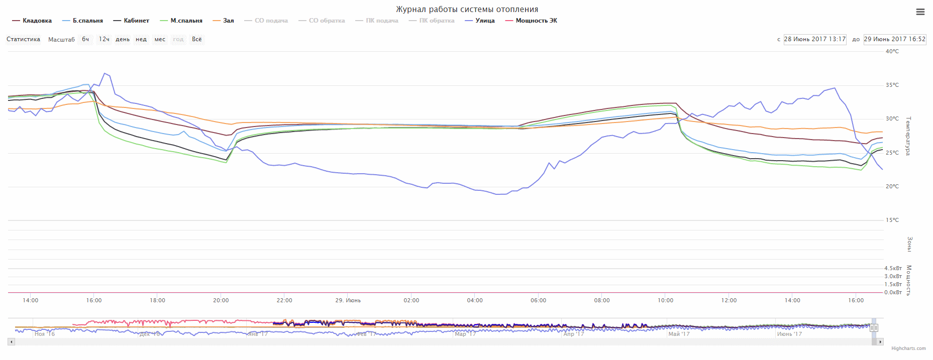 attachment.php?attachmentid=573008&stc=1&d=1498744630