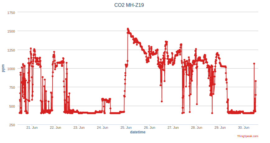 attachment.php?attachmentid=573110&d=1498814888