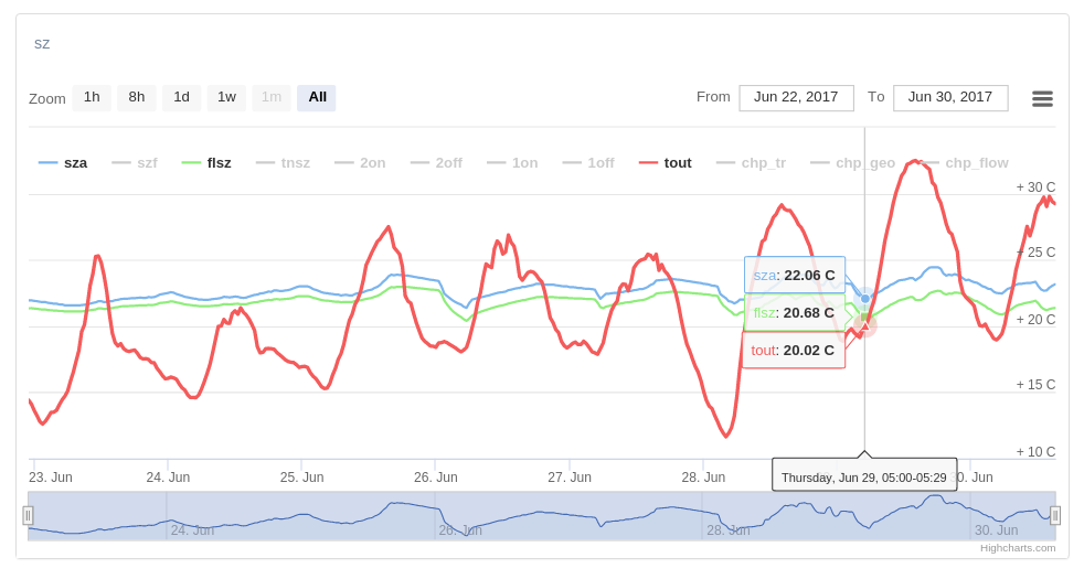 attachment.php?attachmentid=573136&d=1498828701