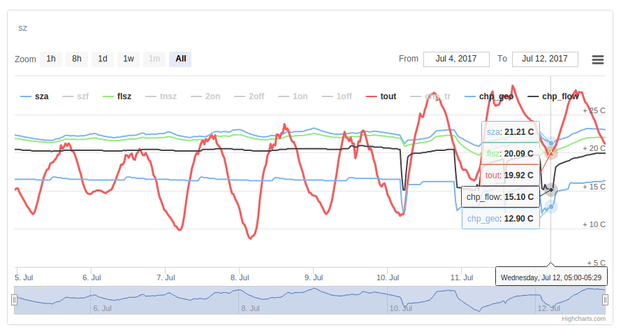 attachment.php?attachmentid=574898&d=1499893442