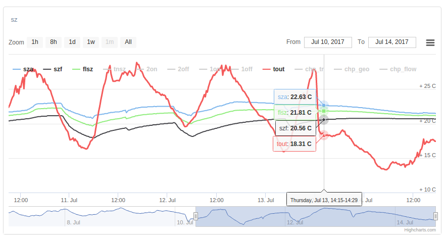 attachment.php?attachmentid=575244&d=1500046641