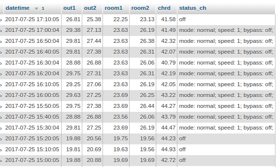 attachment.php?attachmentid=577095&d=1501005630