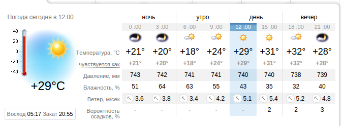 attachment.php?attachmentid=577096&d=1501005636