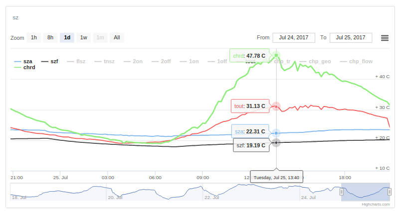 attachment.php?attachmentid=577097&d=1501005662