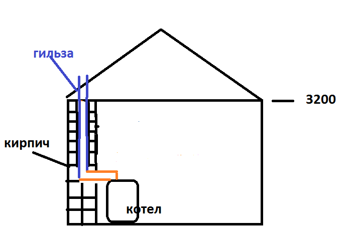 attachment.php?attachmentid=577370&stc=1&d=1501157394