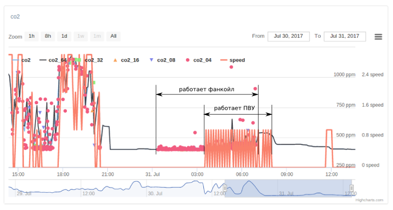 attachment.php?attachmentid=577798&d=1501512276