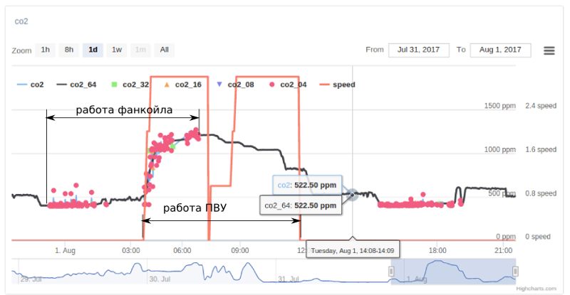 attachment.php?attachmentid=578025&d=1501614168