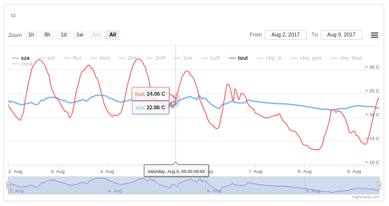 attachment.php?attachmentid=578877&d=1502270882