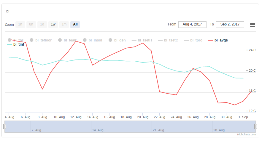 attachment.php?attachmentid=581883&d=1504369746