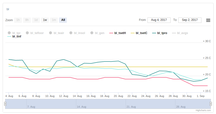 attachment.php?attachmentid=581884&d=1504369754