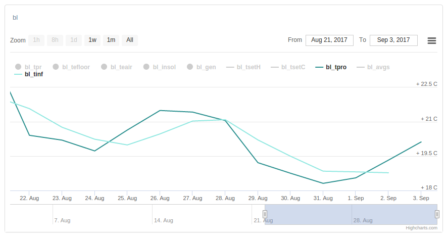 attachment.php?attachmentid=581893&d=1504419833