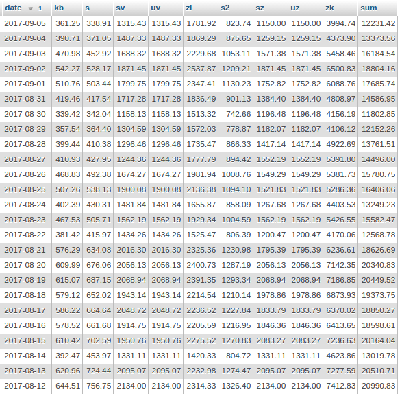 attachment.php?attachmentid=582252&d=1504640915