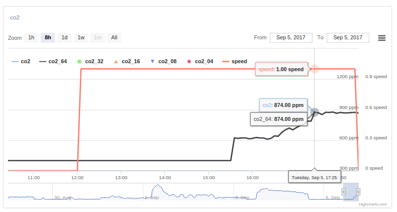 attachment.php?attachmentid=582253&d=1504640929