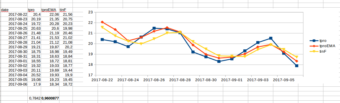 attachment.php?attachmentid=583426&d=1505461465