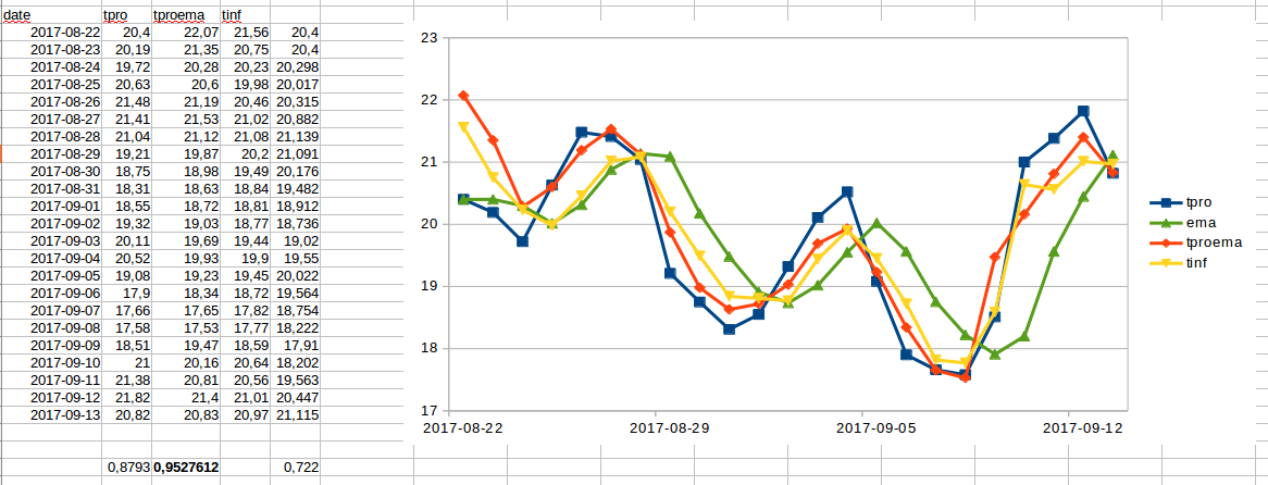 attachment.php?attachmentid=583428&d=1505461781