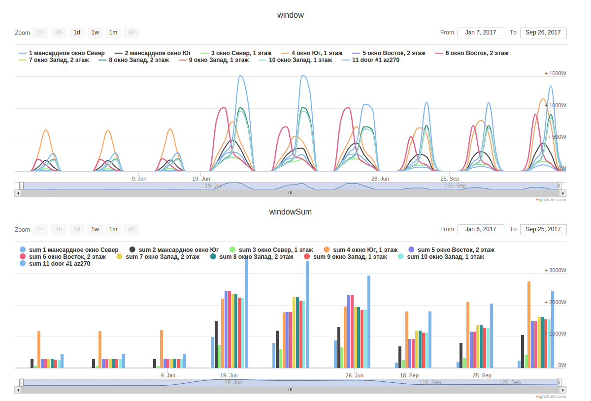 attachment.php?attachmentid=584807&d=1506368980