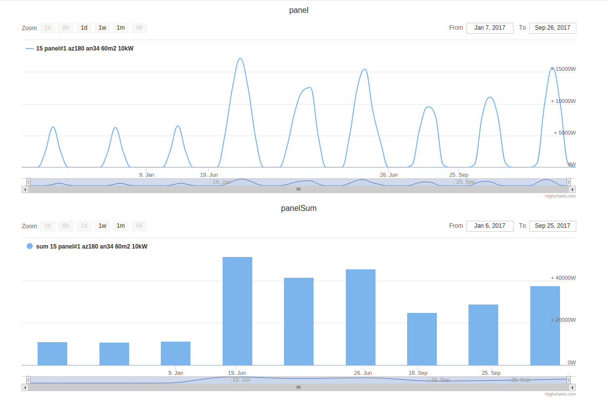 attachment.php?attachmentid=584810&d=1506369193