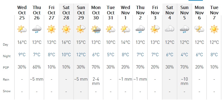 attachment.php?attachmentid=588329&stc=1&d=1508871971