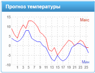 attachment.php?attachmentid=589005&stc=1&d=1509347009