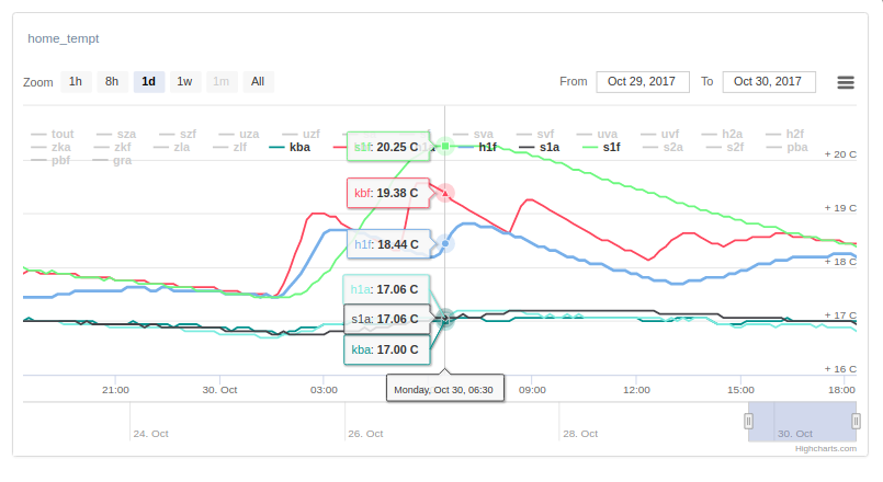 attachment.php?attachmentid=589101&d=1509378828
