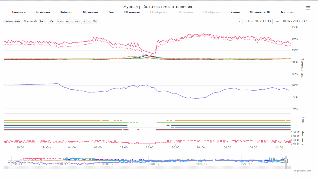 attachment.php?attachmentid=589147&stc=1&d=1509393118