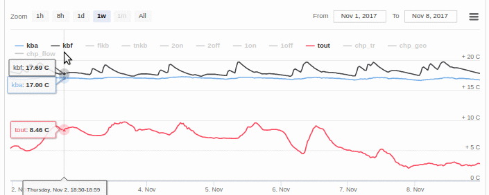 attachment.php?attachmentid=590119&d=1510173557