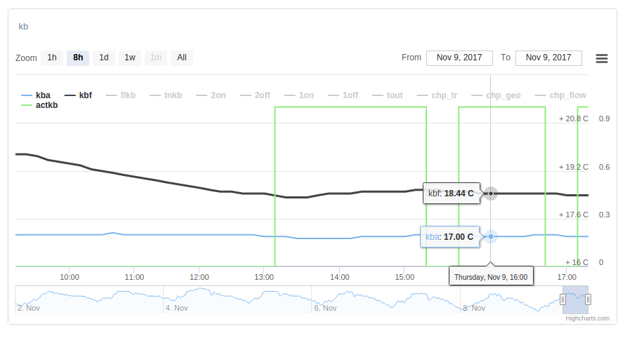 attachment.php?attachmentid=590244&d=1510242408