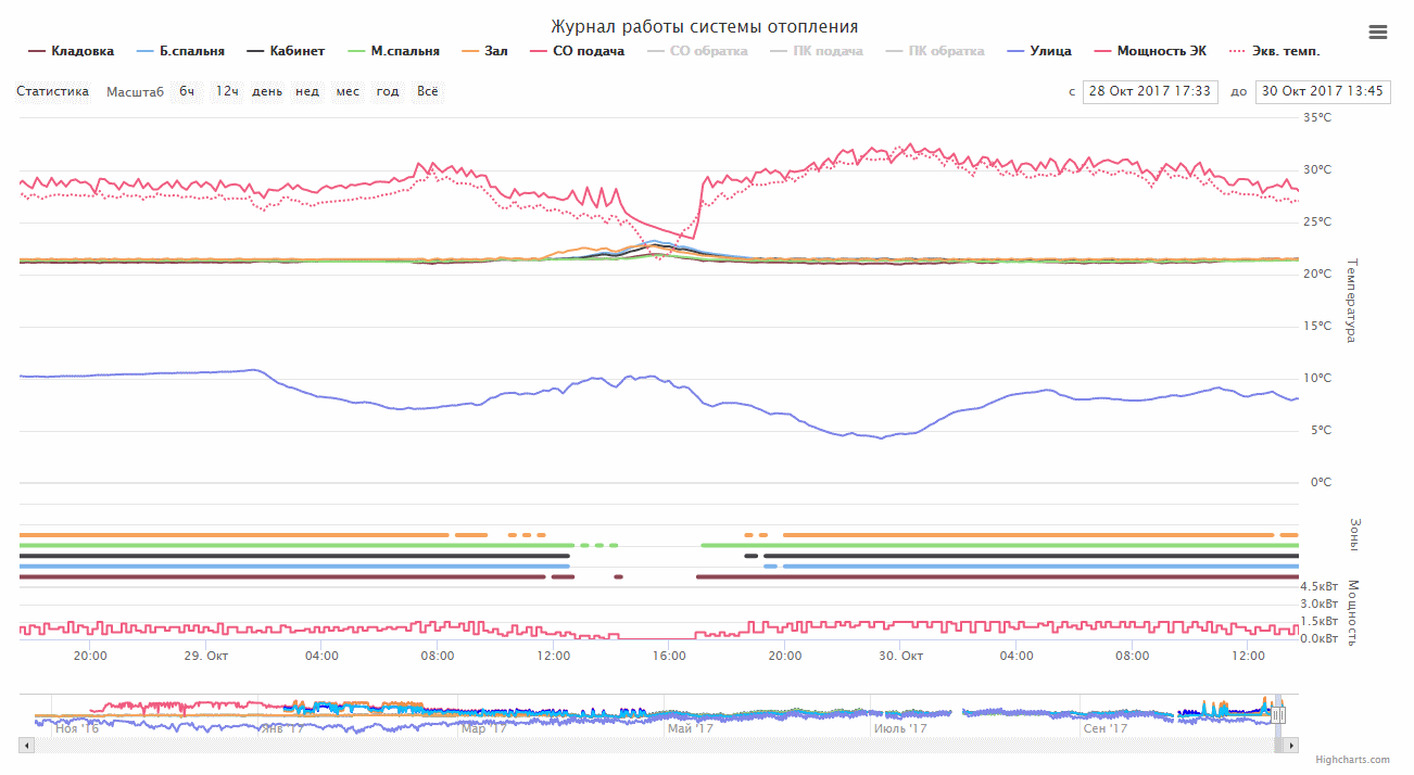 attachment.php?attachmentid=590425&stc=1&d=1510392654
