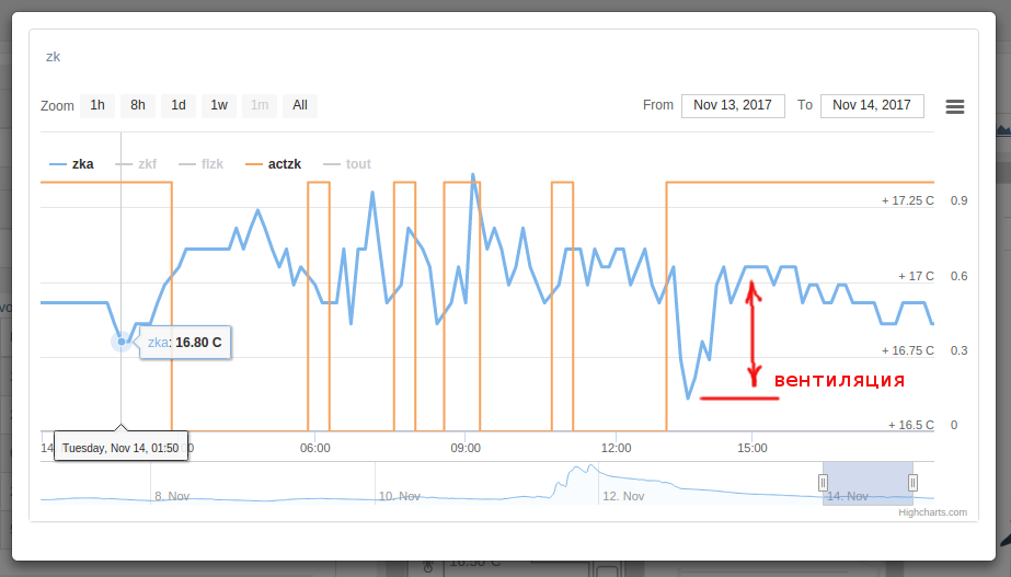 attachment.php?attachmentid=591101&d=1510923830
