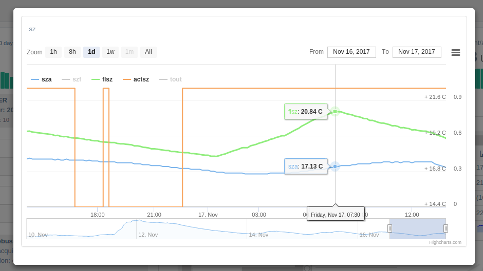 attachment.php?attachmentid=591102&d=1510923835
