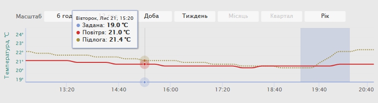 attachment.php?attachmentid=591834&stc=1&d=1511440616