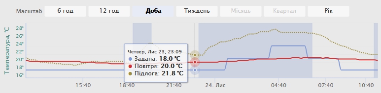 attachment.php?attachmentid=592041&stc=1&d=1511515482