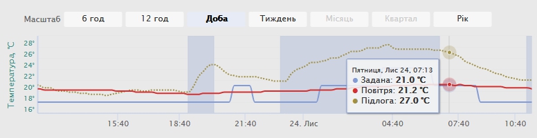 attachment.php?attachmentid=592042&stc=1&d=1511515721