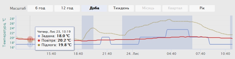 attachment.php?attachmentid=592043&stc=1&d=1511515926