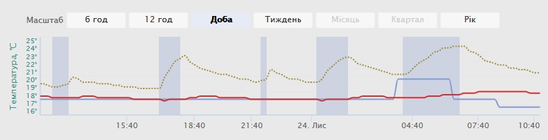 attachment.php?attachmentid=592044&stc=1&d=1511516537