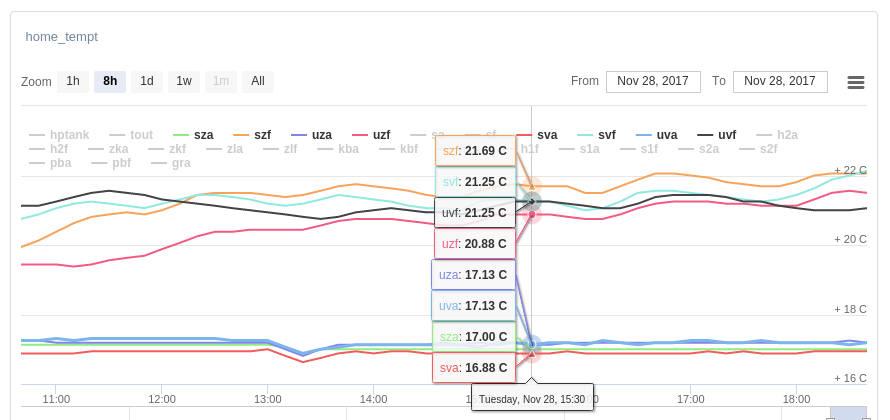 attachment.php?attachmentid=592600&d=1511887960