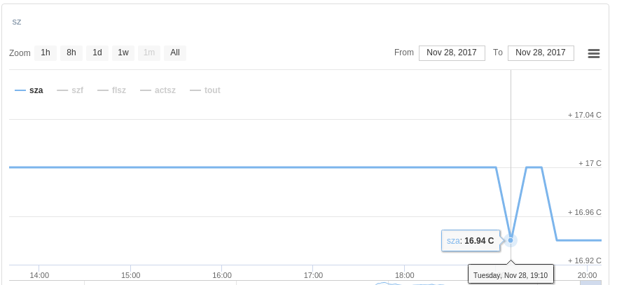 attachment.php?attachmentid=592608&d=1511892945