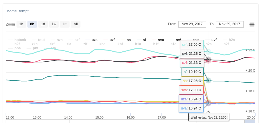attachment.php?attachmentid=592759&d=1511980464