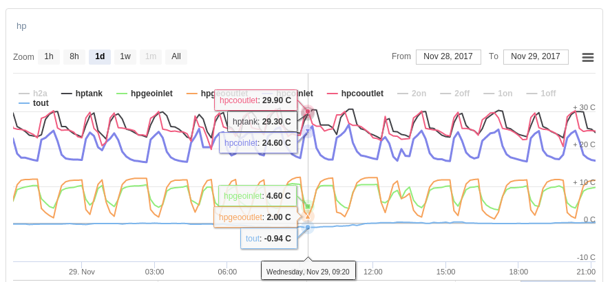 attachment.php?attachmentid=592760&d=1511980474