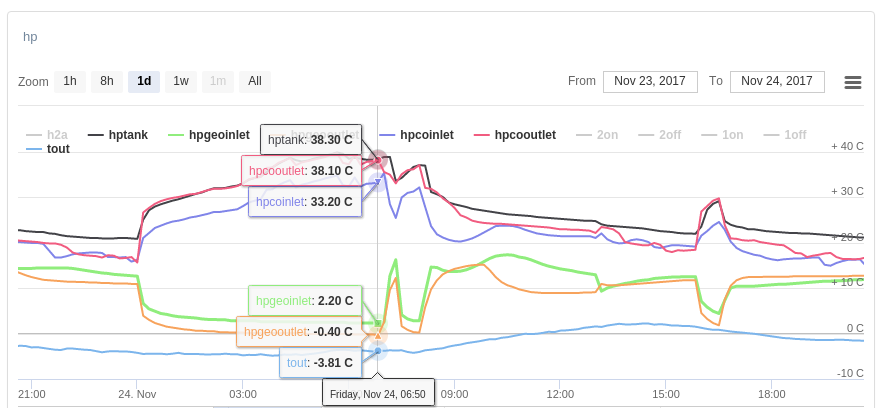 attachment.php?attachmentid=592761&d=1511980483