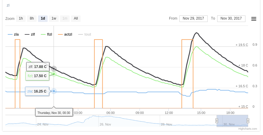 attachment.php?attachmentid=592923&d=1512069878