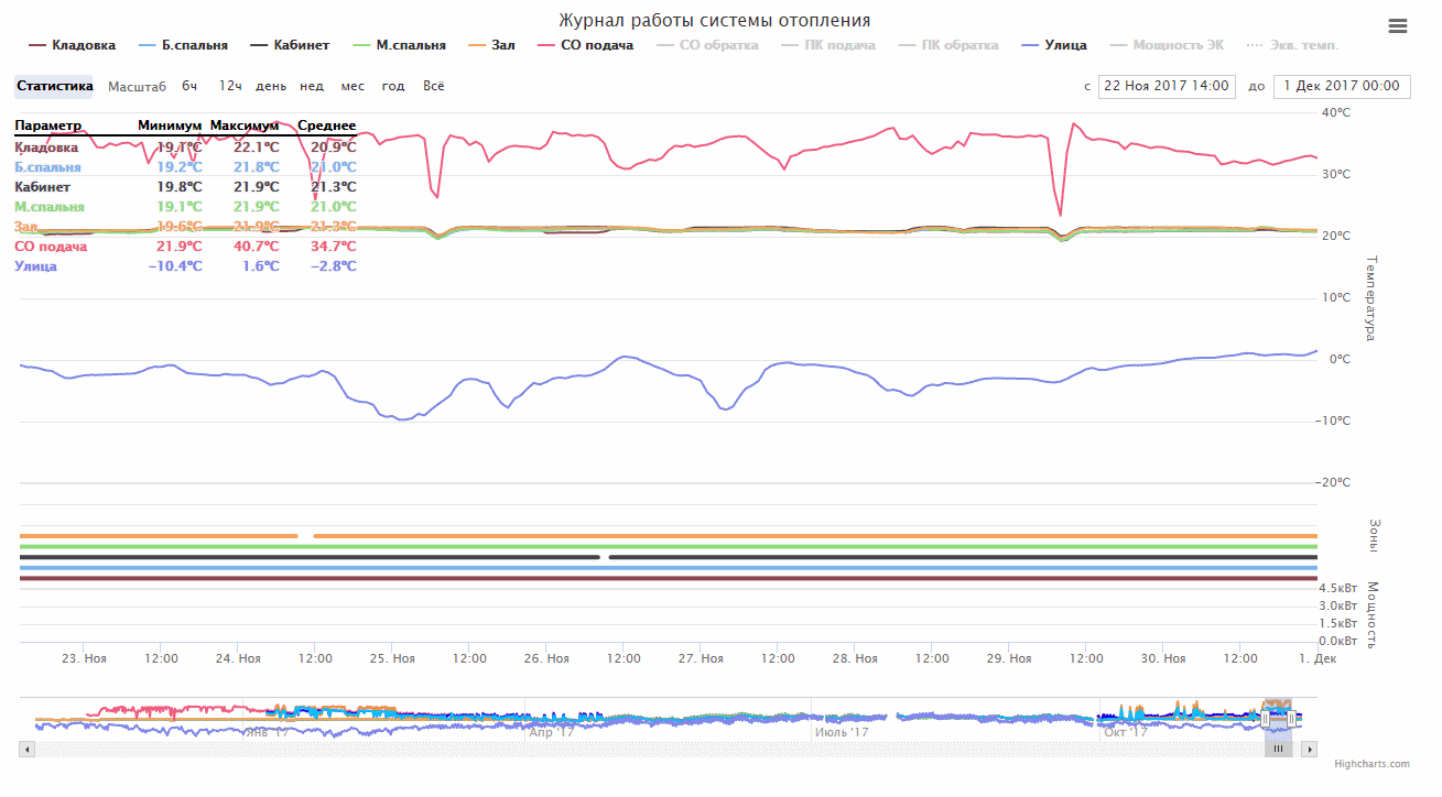 attachment.php?attachmentid=593240&stc=1&d=1512328467